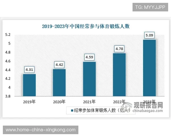 联赛赞助商推动新技术加入比赛系统